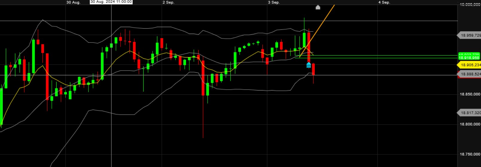 QuoVadisDax - das Original - Nachfolgethread 1445664