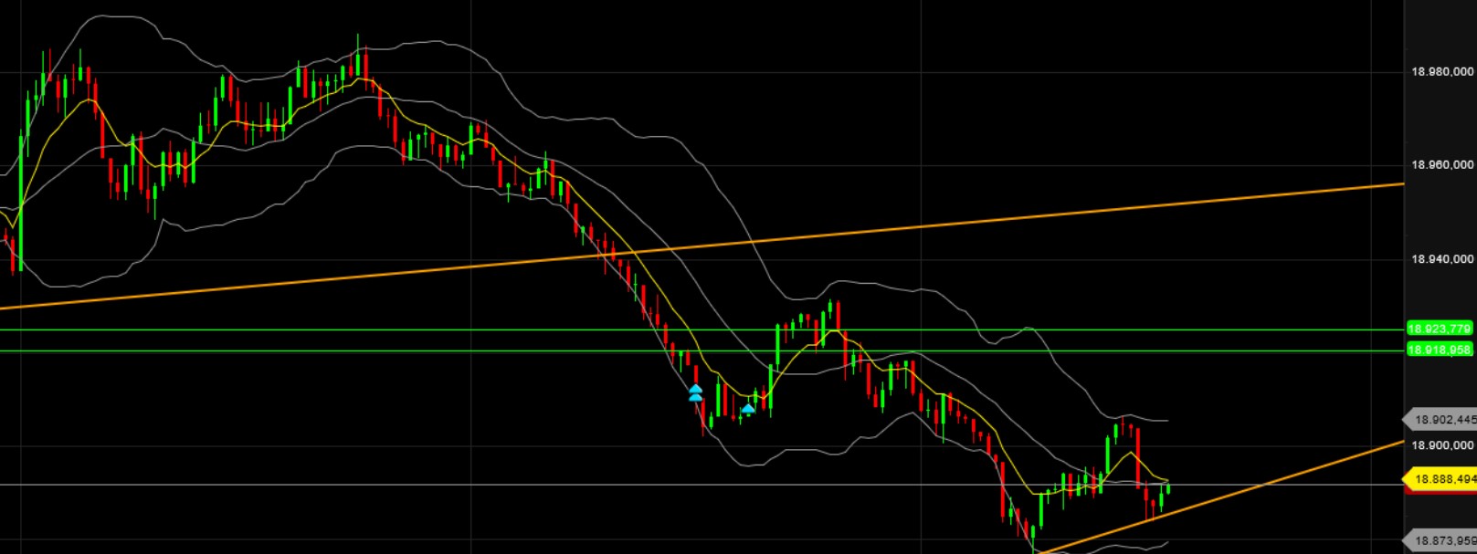 QuoVadisDax - das Original - Nachfolgethread 1445672