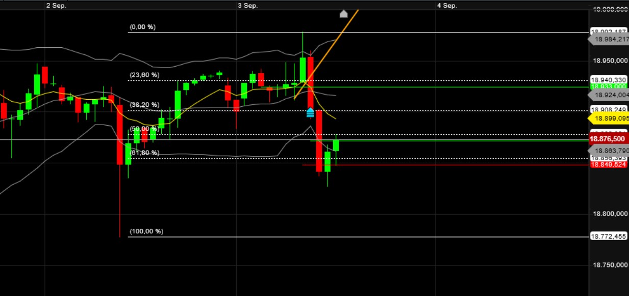 QuoVadisDax - das Original - Nachfolgethread 1445699