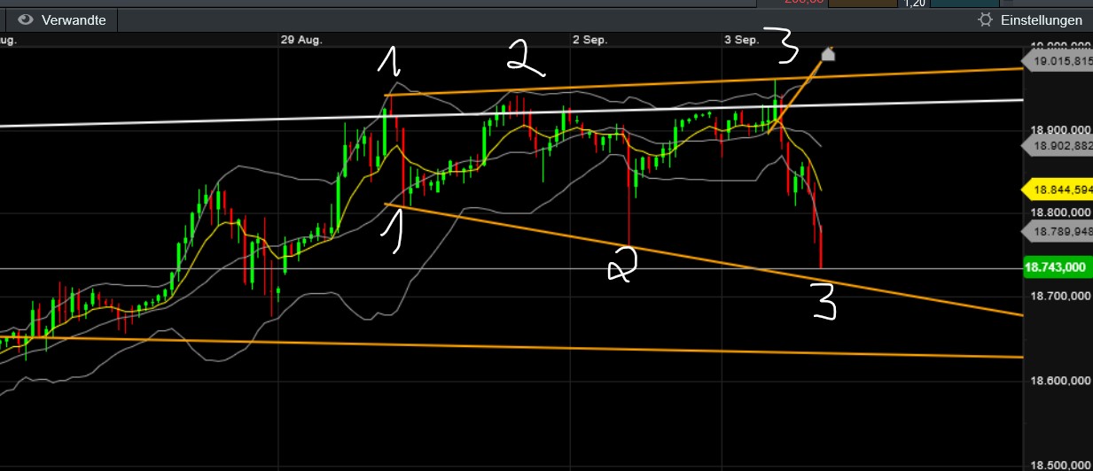 QuoVadisDax - das Original - Nachfolgethread 1445726