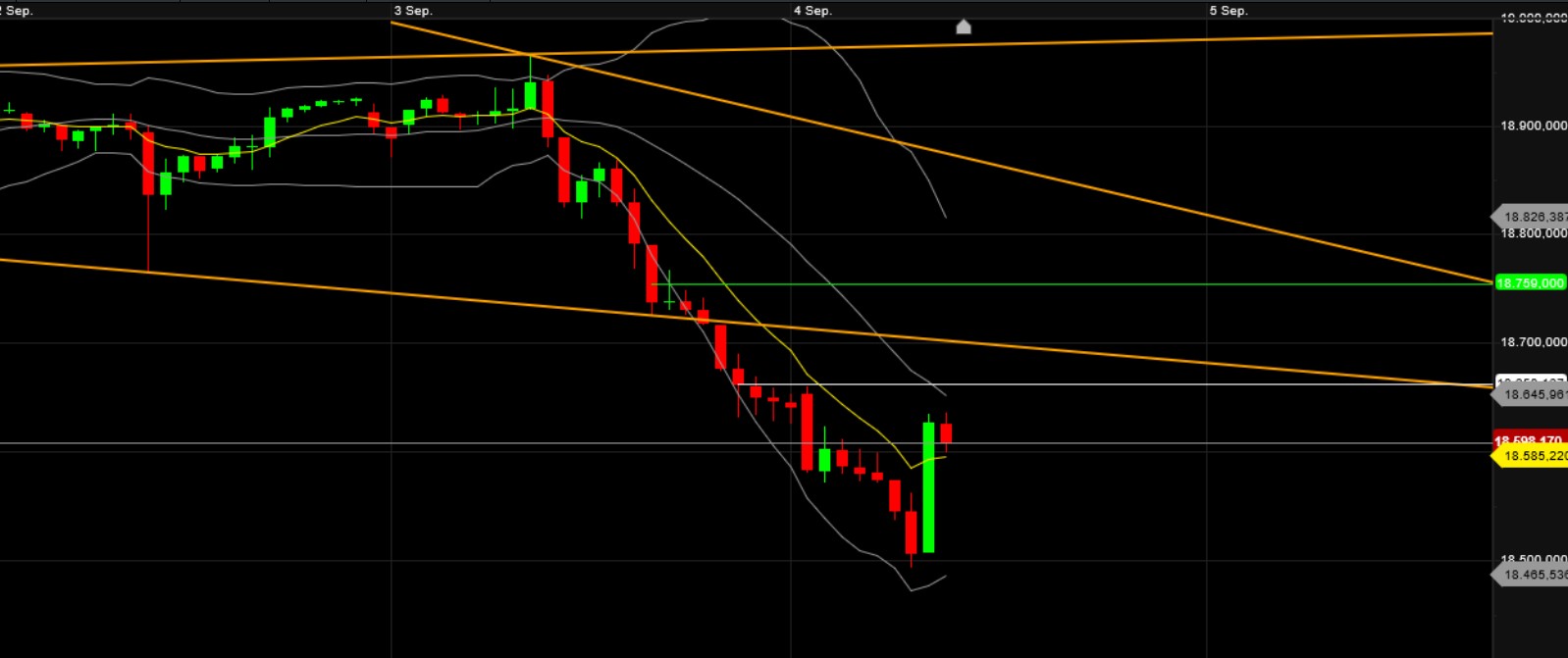 QuoVadisDax - das Original - Nachfolgethread 1445838