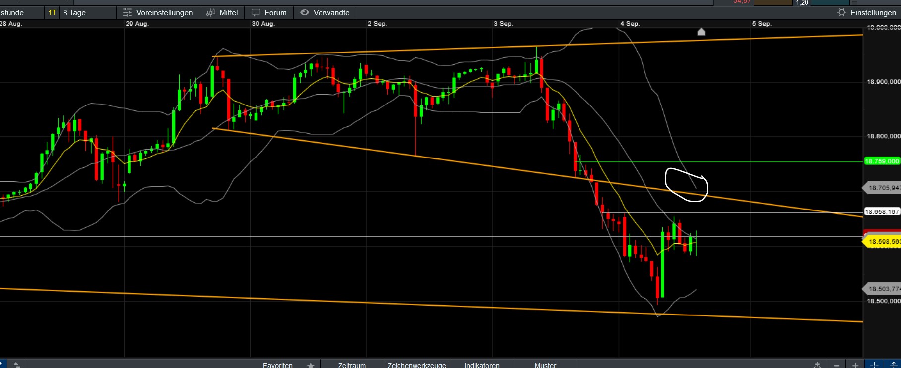 QuoVadisDax - das Original - Nachfolgethread 1445917