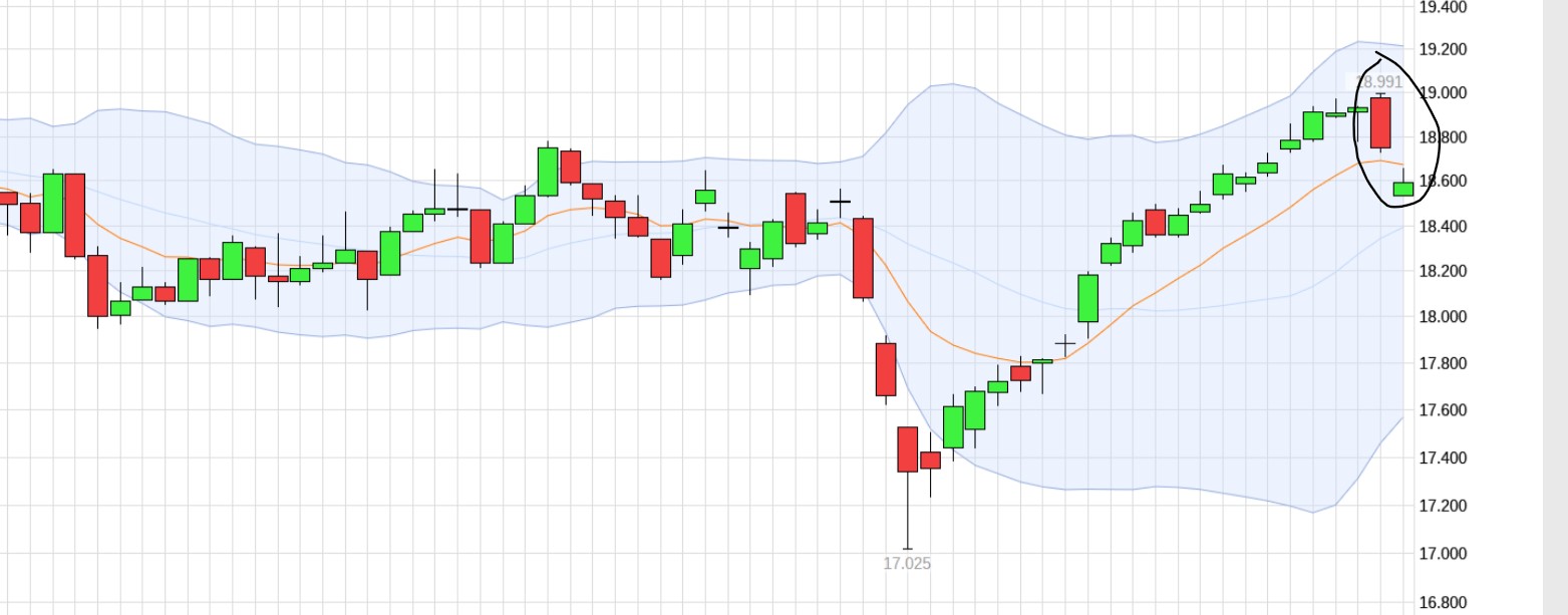 QuoVadisDax - das Original - Nachfolgethread 1445940