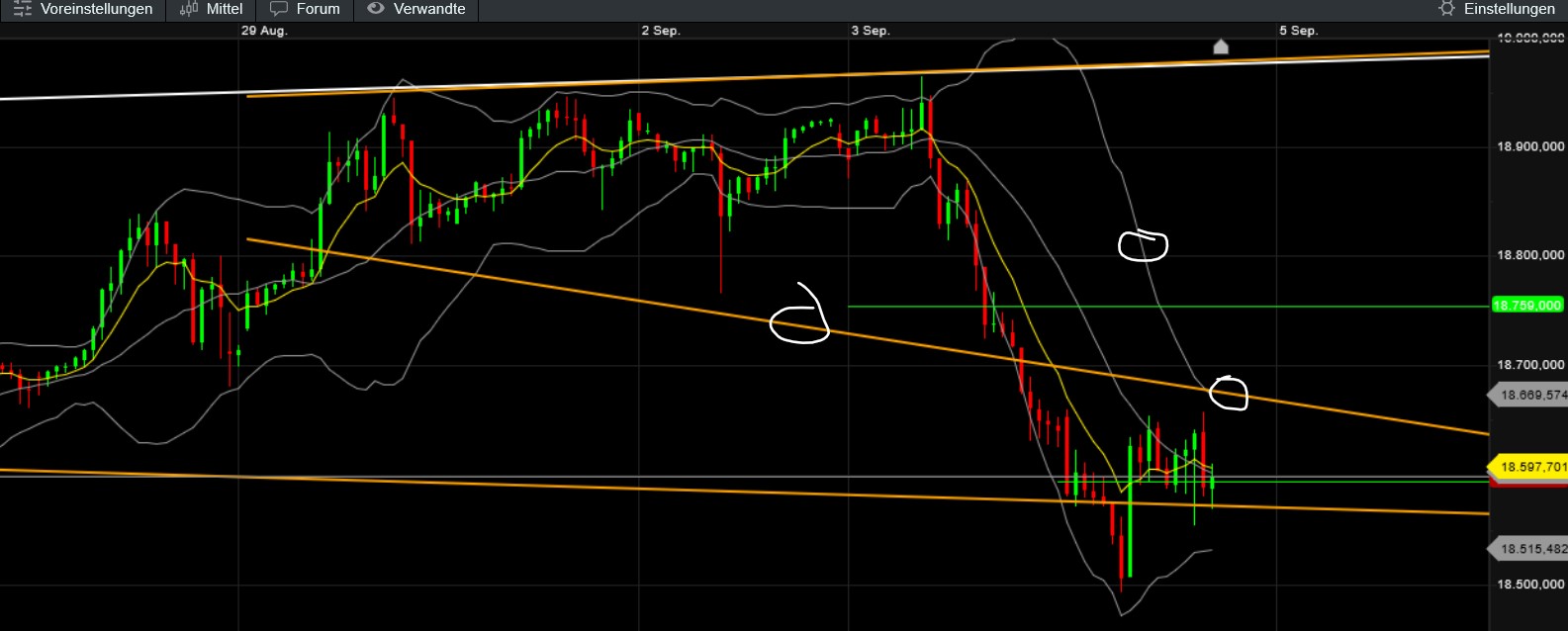 QuoVadisDax - das Original - Nachfolgethread 1445942