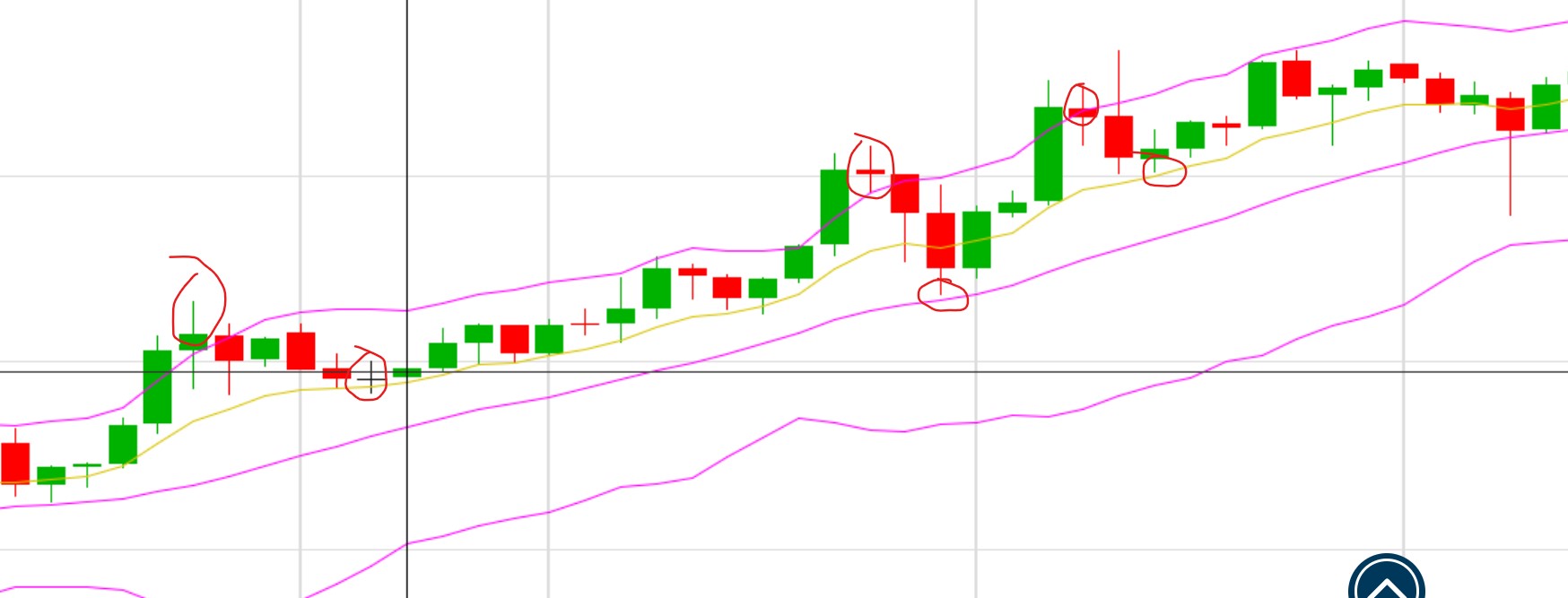 QuoVadisDax - das Original - Nachfolgethread 1445948