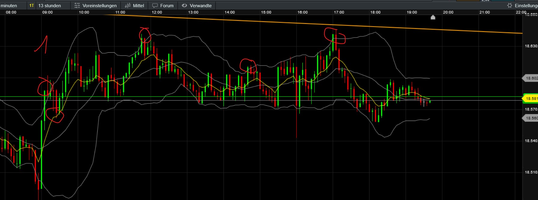 QuoVadisDax - das Original - Nachfolgethread 1445950