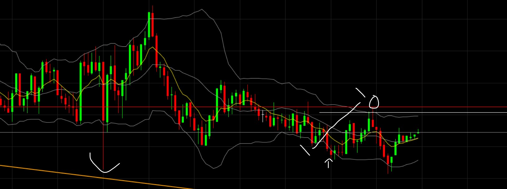 QuoVadisDax - das Original - Nachfolgethread 1445966