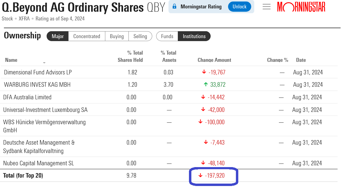 QSC, kritisch betrachtet 1446062