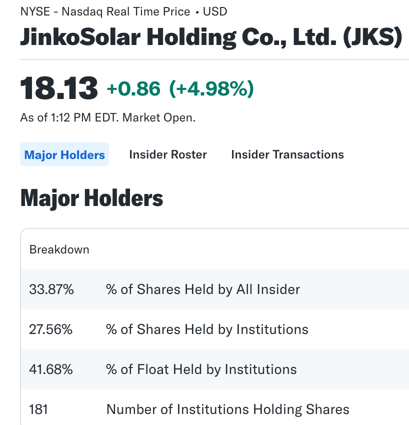Jinko Solar vor einer Neubewertung ? 1446112