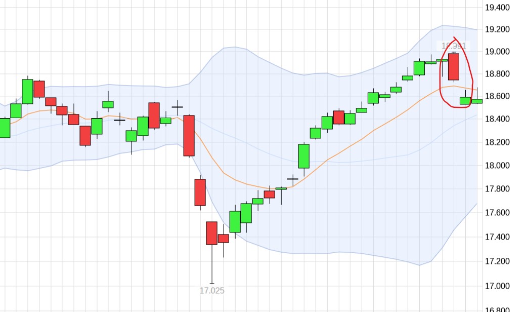 QuoVadisDax - das Original - Nachfolgethread 1446165