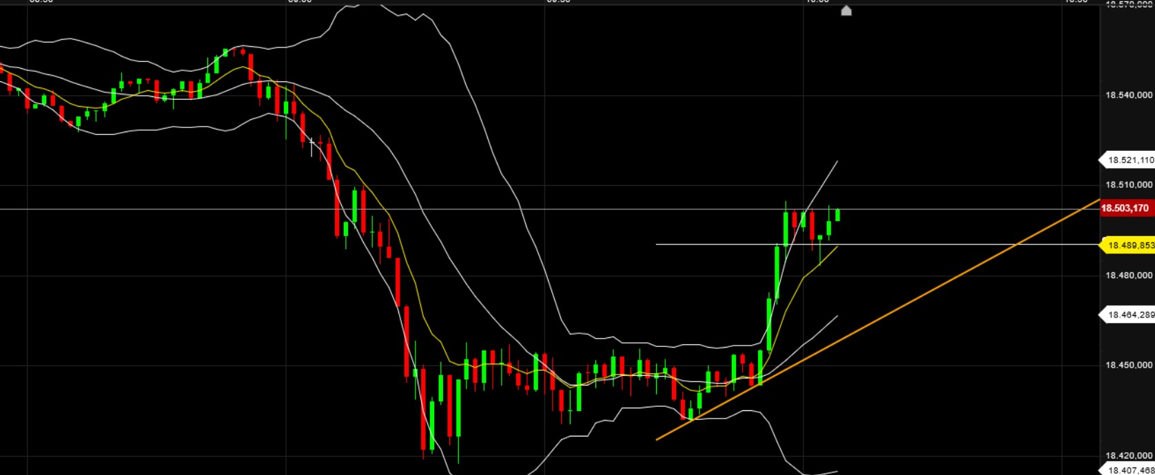 QuoVadisDax - das Original - Nachfolgethread 1446189