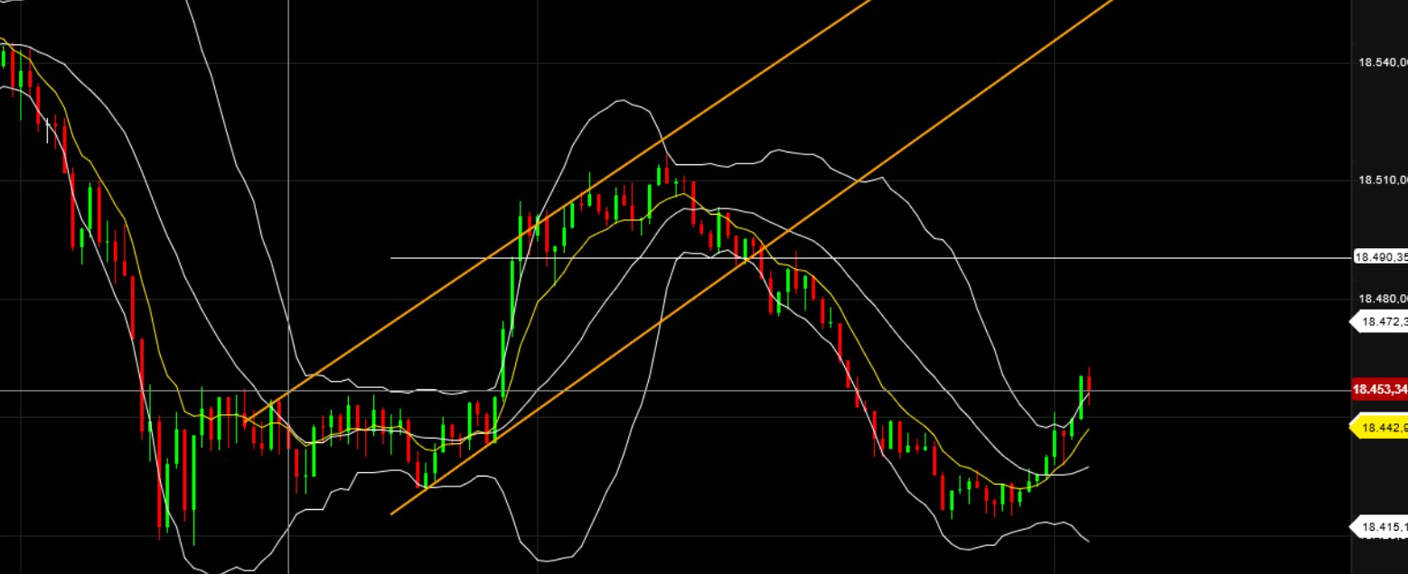 QuoVadisDax - das Original - Nachfolgethread 1446208