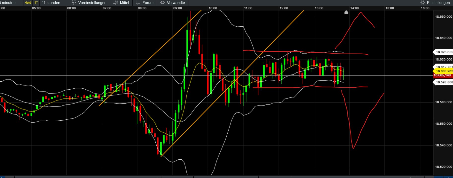 QuoVadisDax - das Original - Nachfolgethread 1447207
