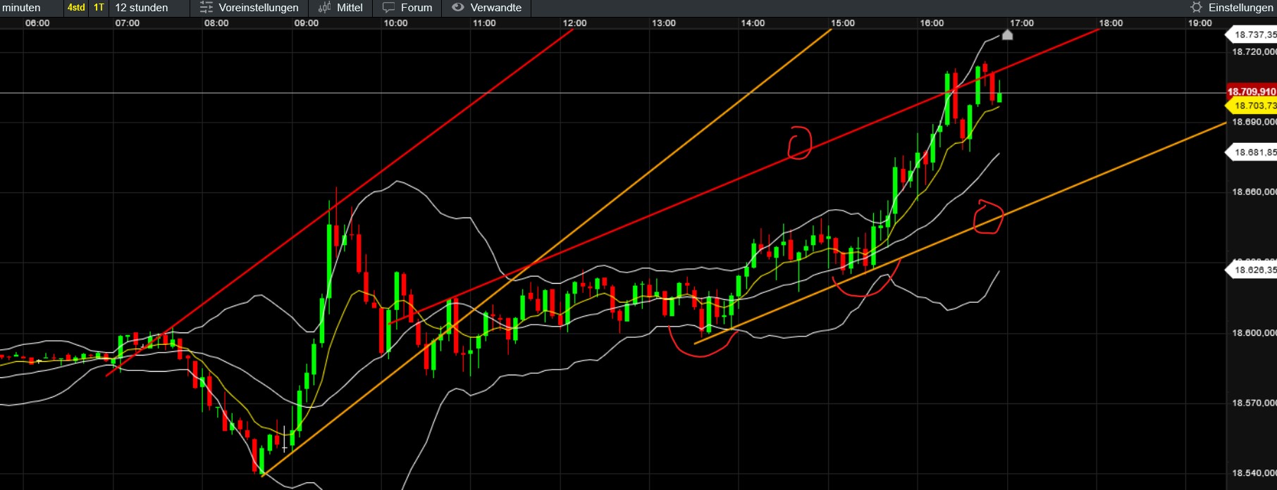 QuoVadisDax - das Original - Nachfolgethread 1447234