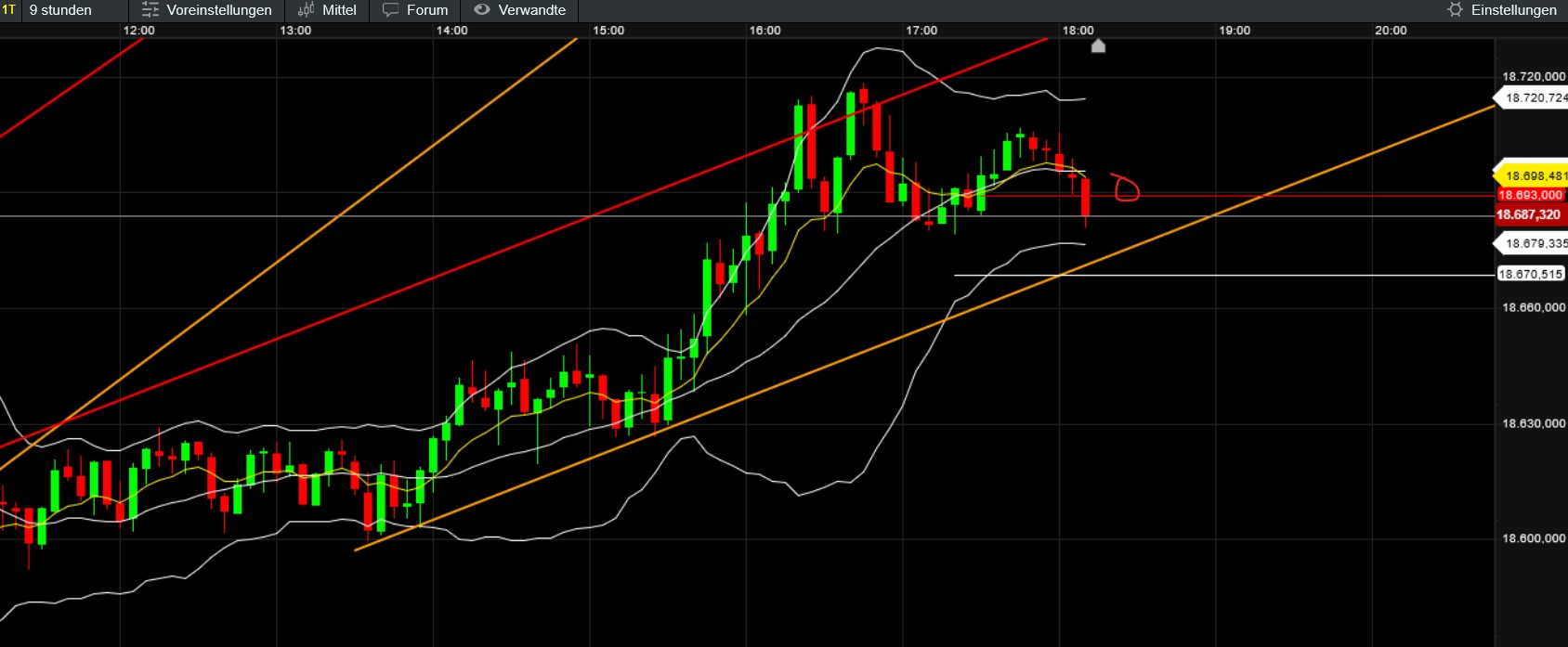 QuoVadisDax - das Original - Nachfolgethread 1447259