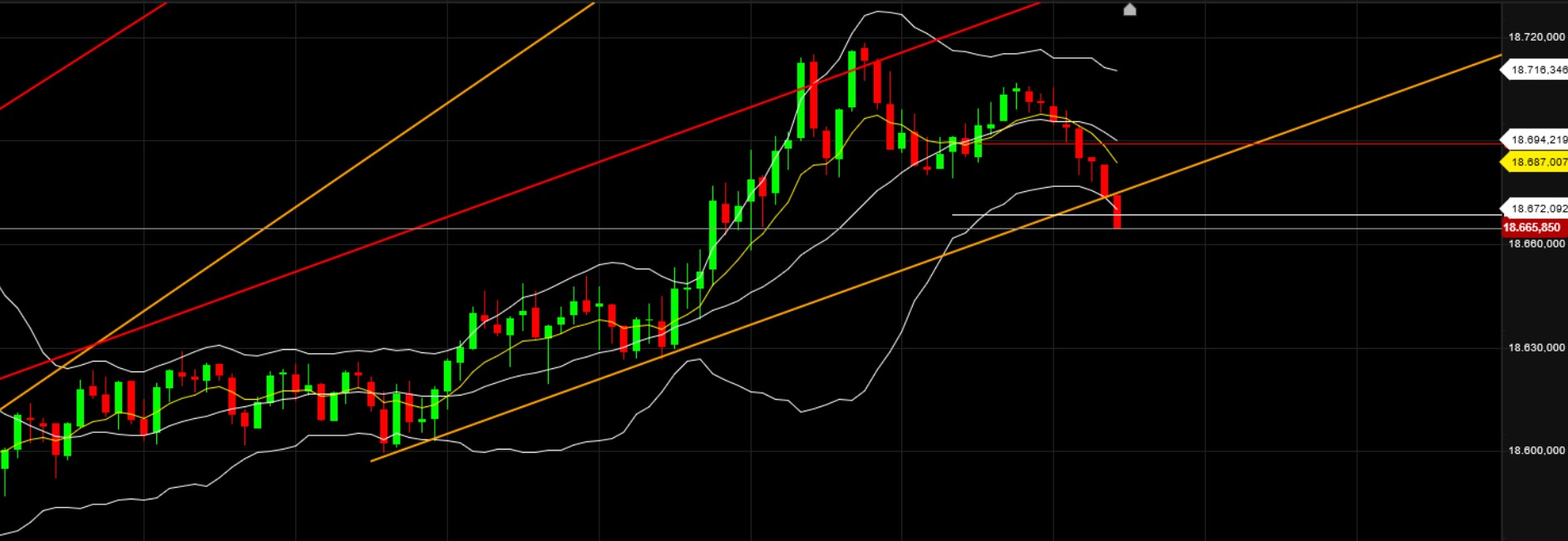 QuoVadisDax - das Original - Nachfolgethread 1447261
