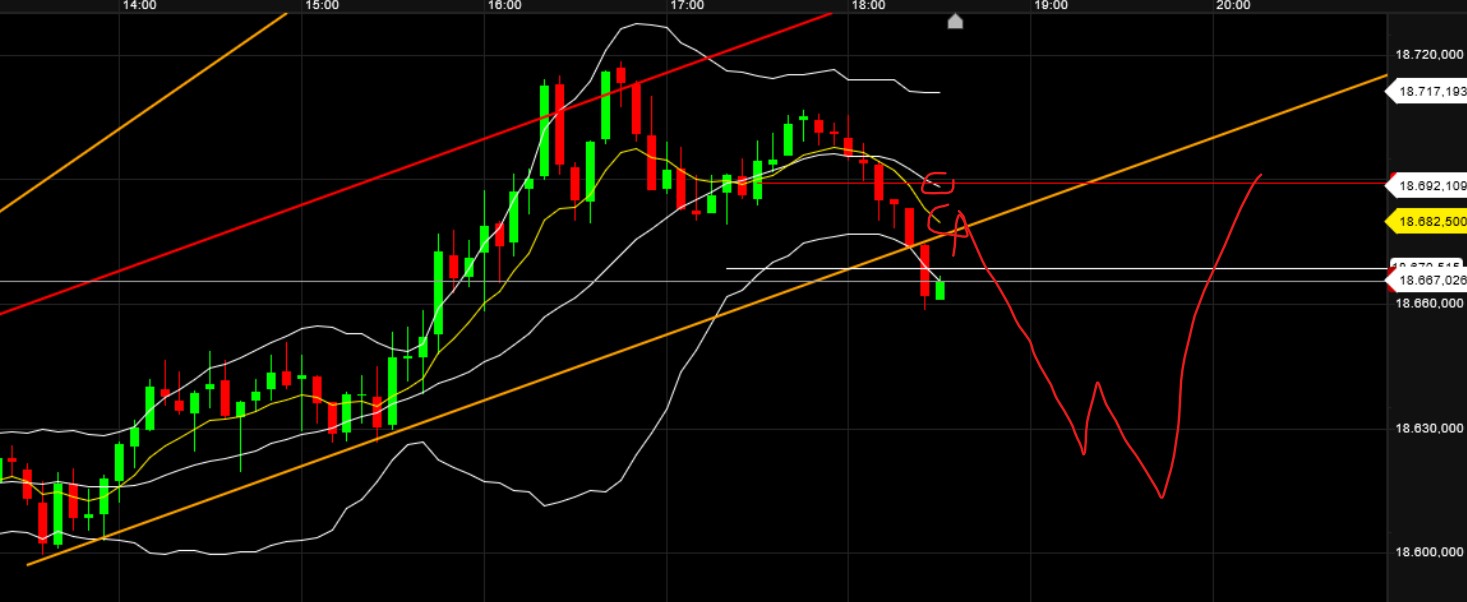 QuoVadisDax - das Original - Nachfolgethread 1447262