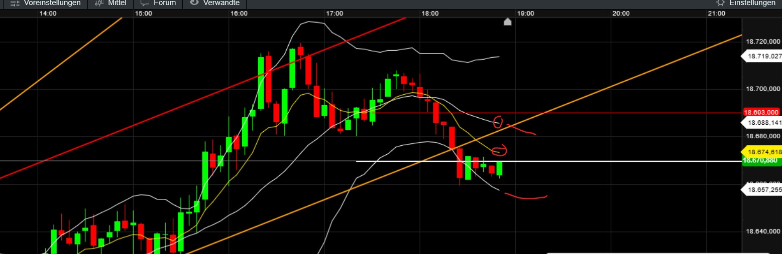 QuoVadisDax - das Original - Nachfolgethread 1447265