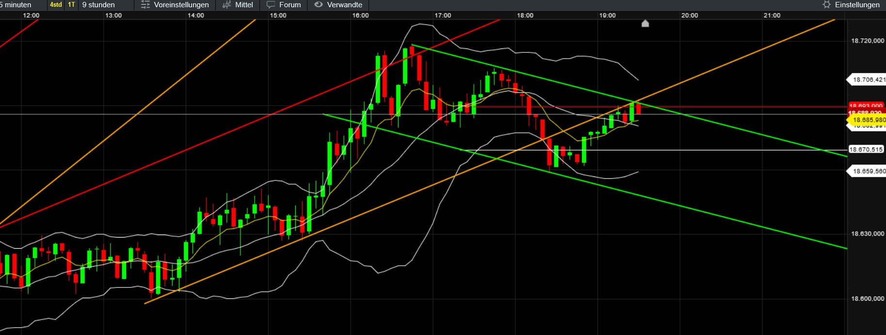 QuoVadisDax - das Original - Nachfolgethread 1447267