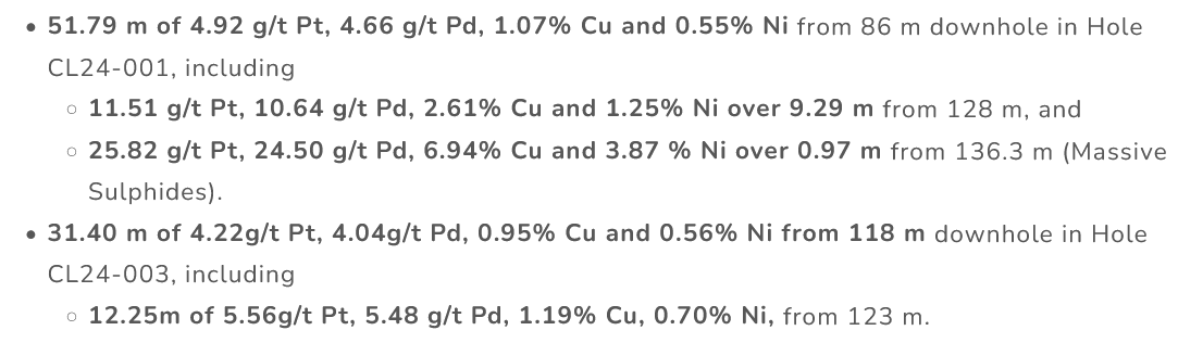 Die besten Gold-/Silberminen auf der Welt 1447247