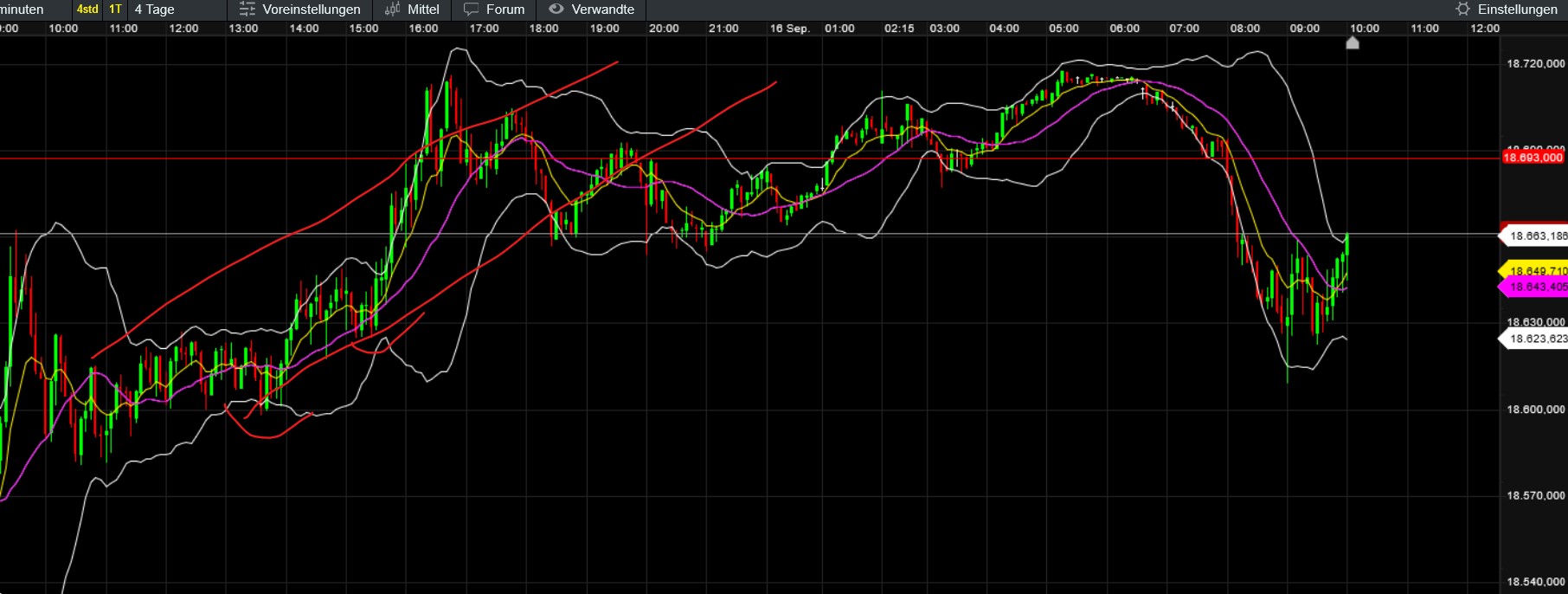 QuoVadisDax - das Original - Nachfolgethread 1447434