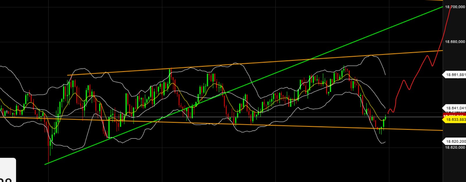 QuoVadisDax - das Original - Nachfolgethread 1447461