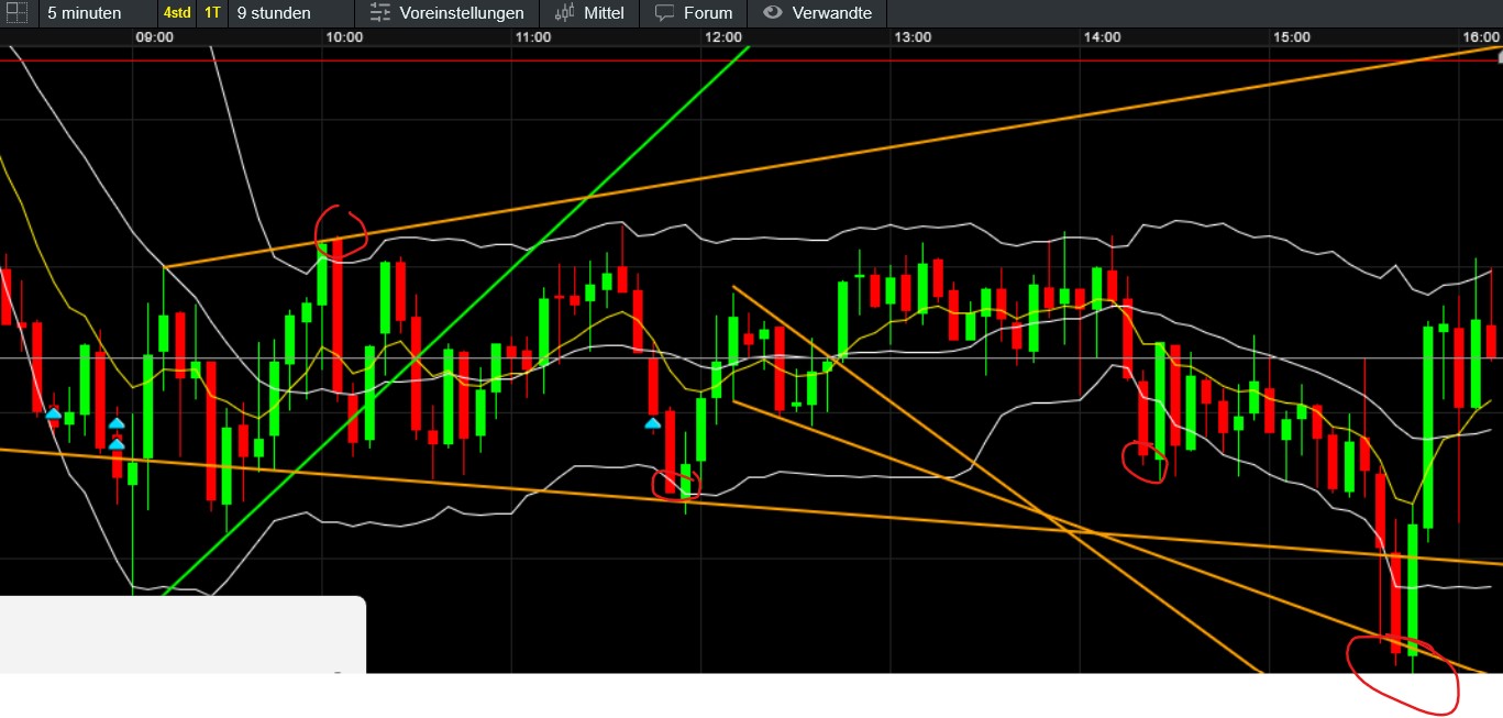 QuoVadisDax - das Original - Nachfolgethread 1447503