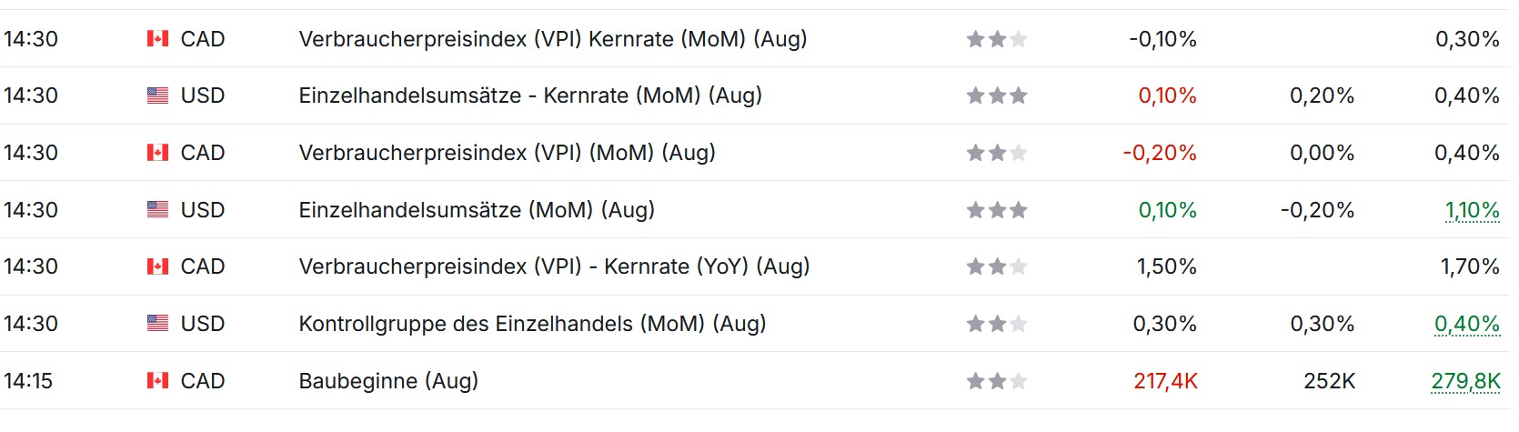 QuoVadisDax - das Original - Nachfolgethread 1447646