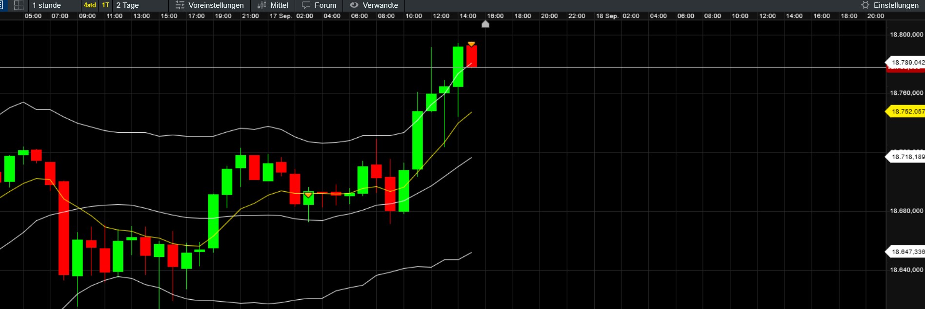 QuoVadisDax - das Original - Nachfolgethread 1447655
