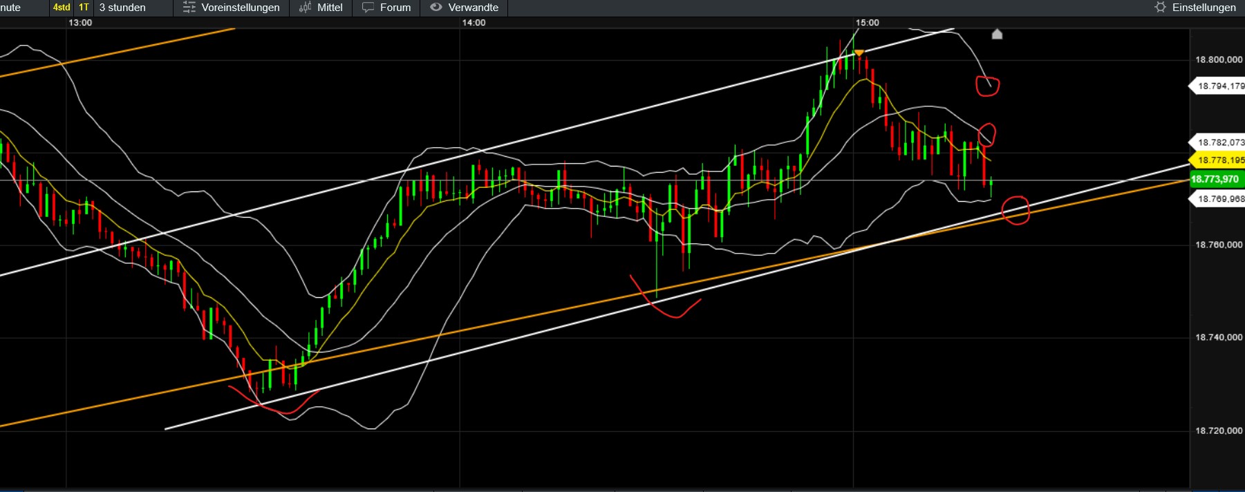 QuoVadisDax - das Original - Nachfolgethread 1447656