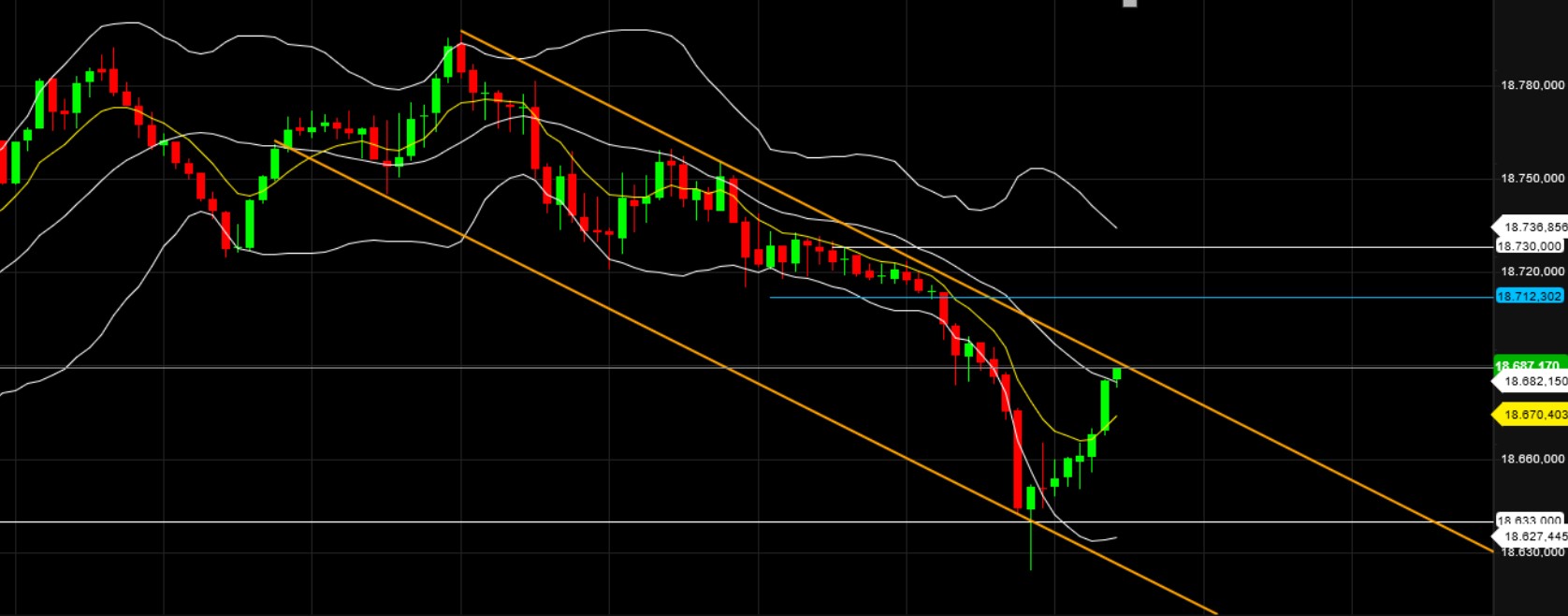 QuoVadisDax - das Original - Nachfolgethread 1447689