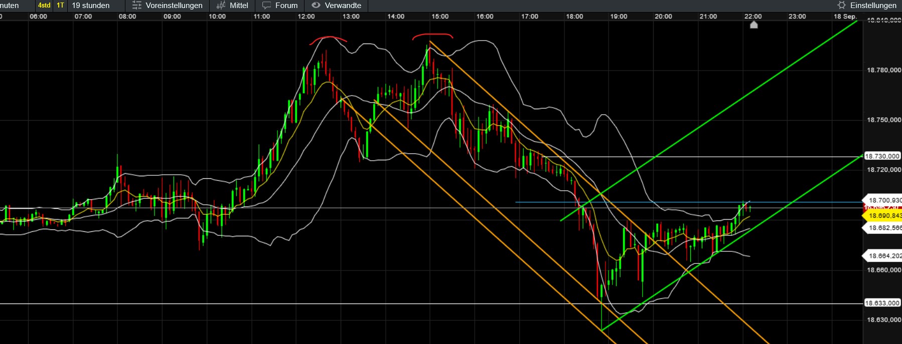 QuoVadisDax - das Original - Nachfolgethread 1447698
