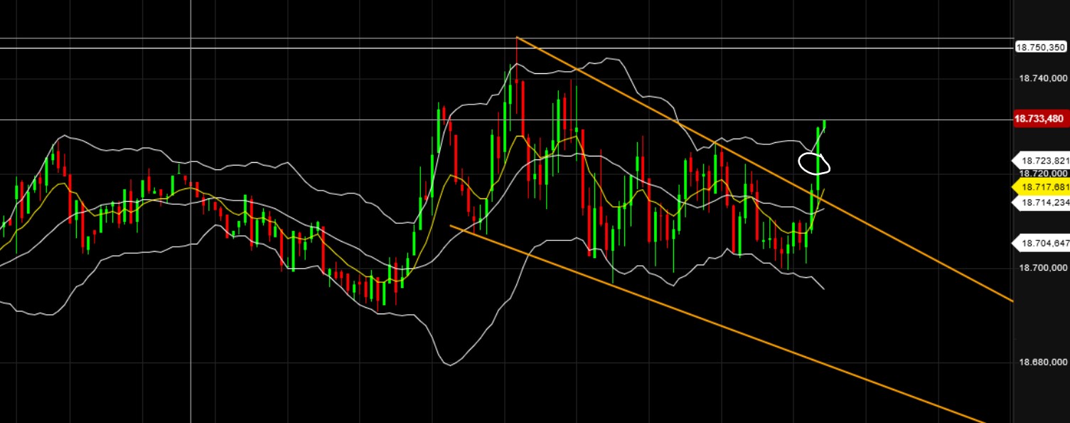 QuoVadisDax - das Original - Nachfolgethread 1447796