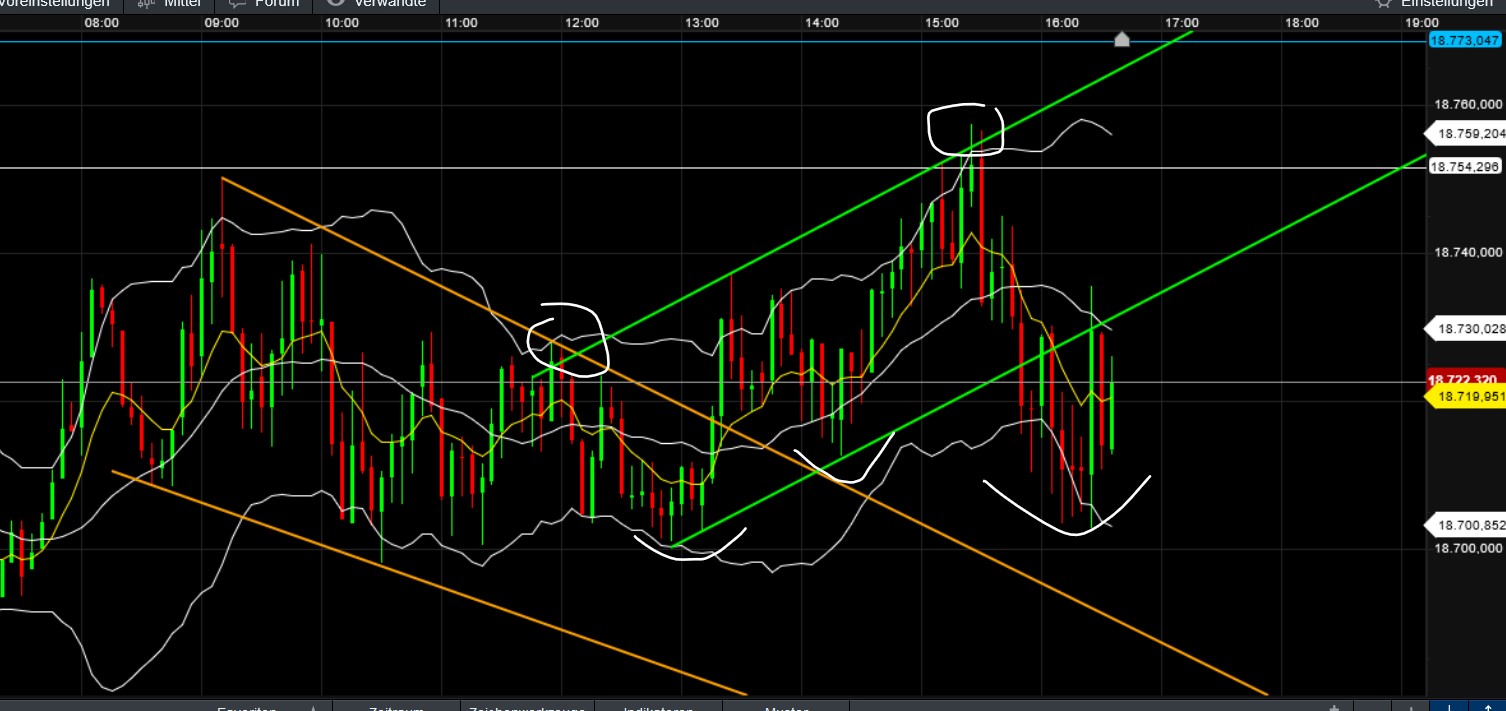 QuoVadisDax - das Original - Nachfolgethread 1447826