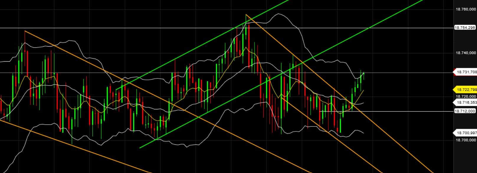 QuoVadisDax - das Original - Nachfolgethread 1447848