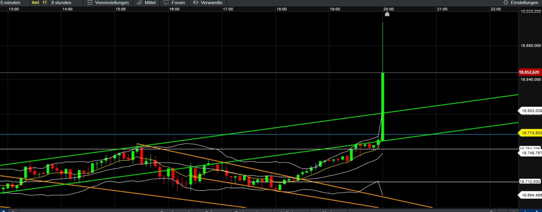 QuoVadisDax - das Original - Nachfolgethread 1447852