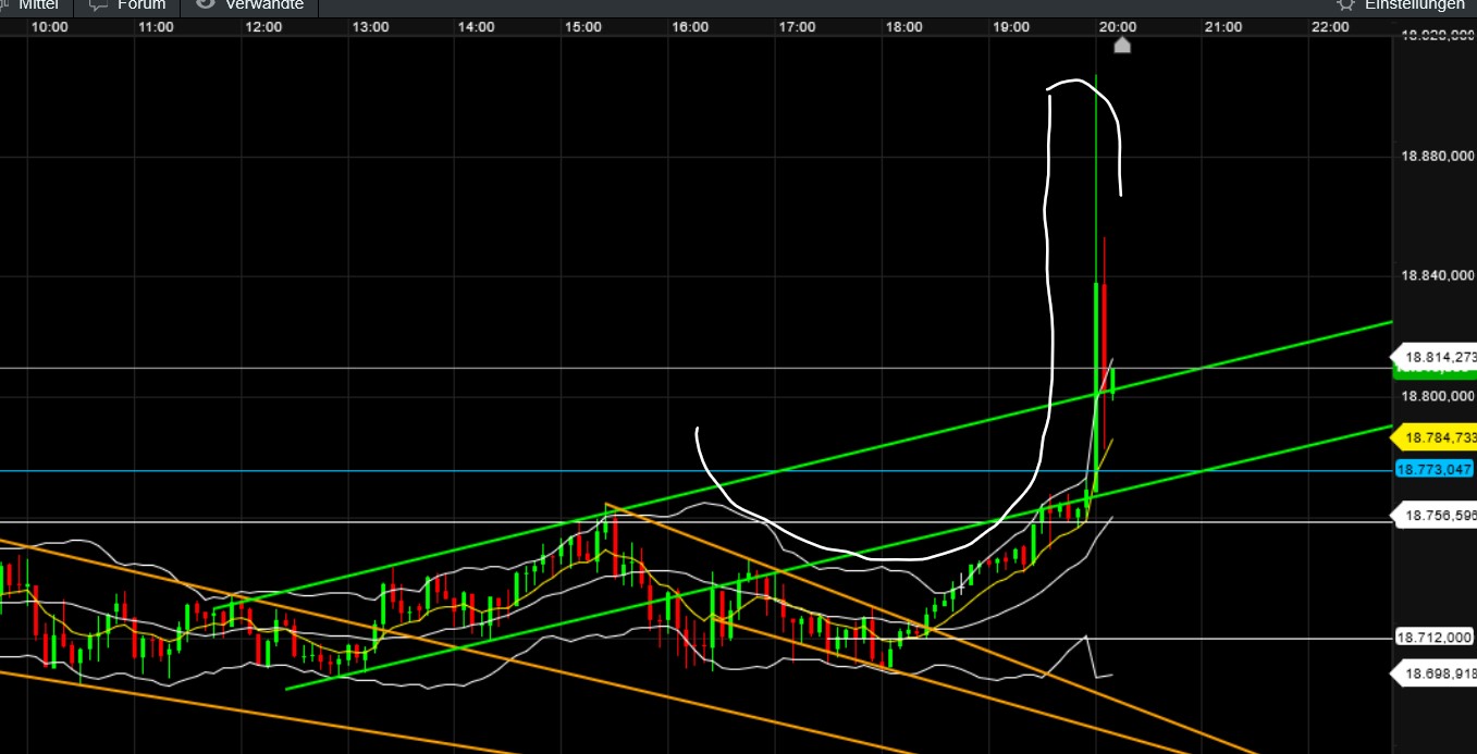 QuoVadisDax - das Original - Nachfolgethread 1447854