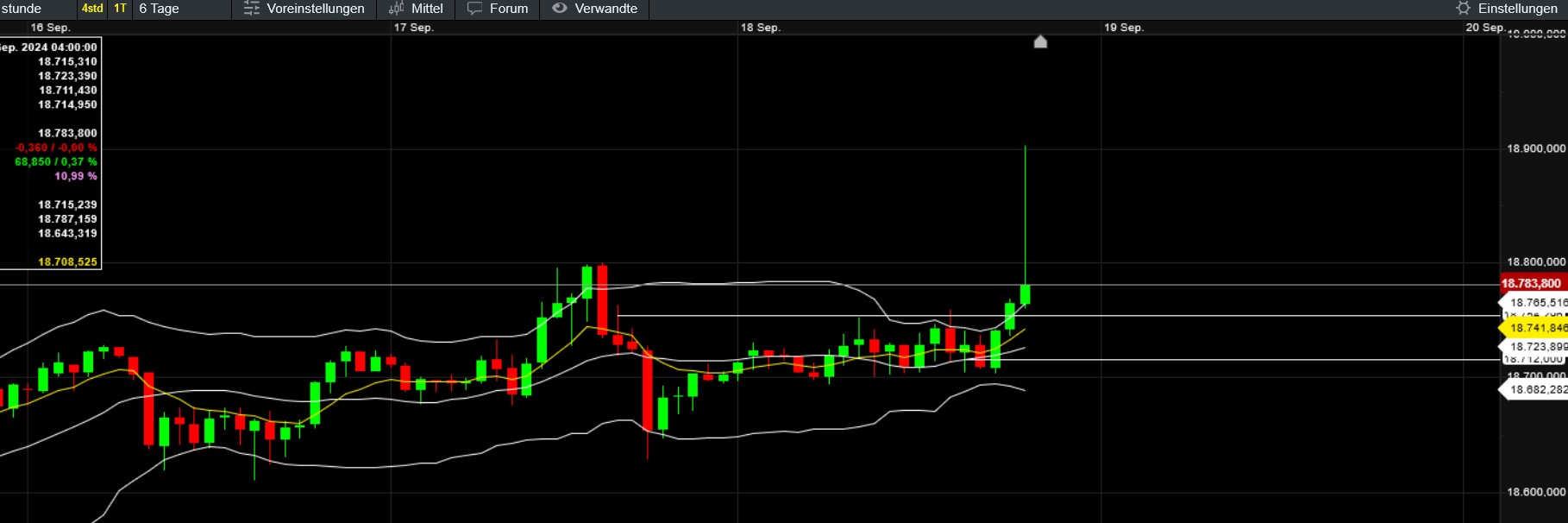 QuoVadisDax - das Original - Nachfolgethread 1447855