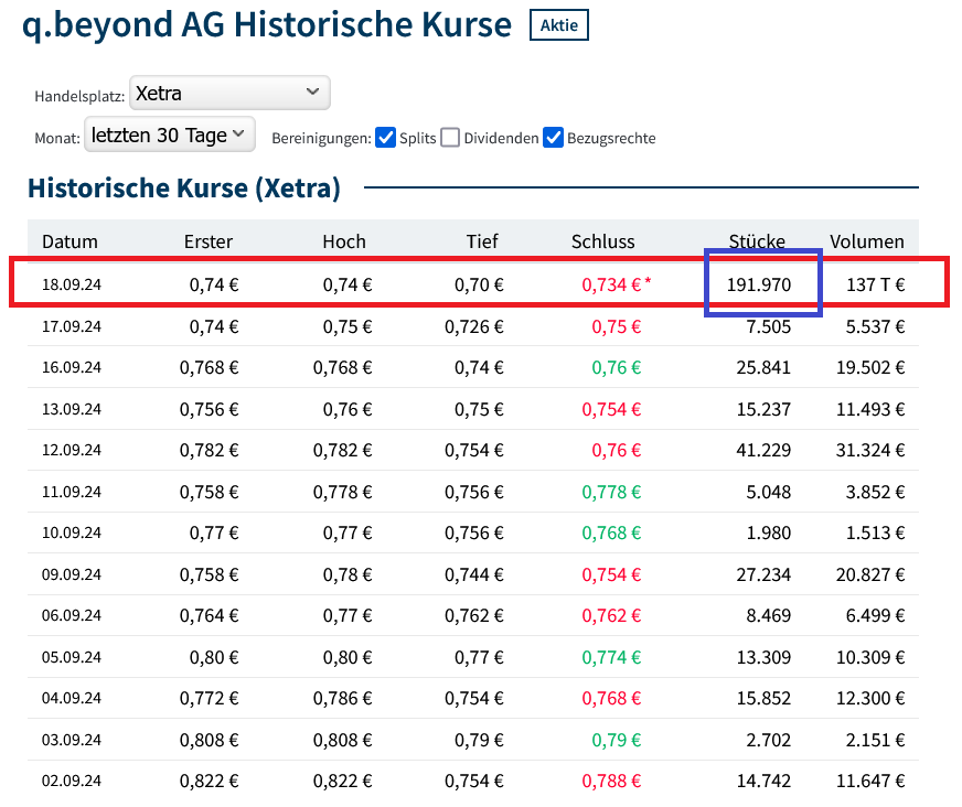 QSC, kritisch betrachtet 1447858