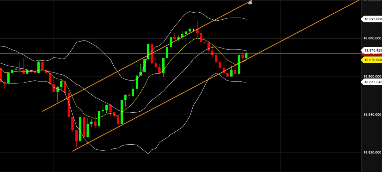 QuoVadisDax - das Original - Nachfolgethread 1447904