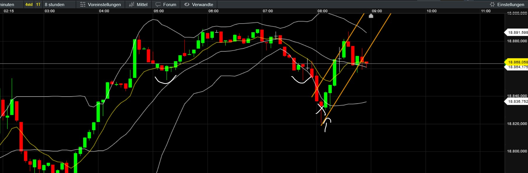 QuoVadisDax - das Original - Nachfolgethread 1447907