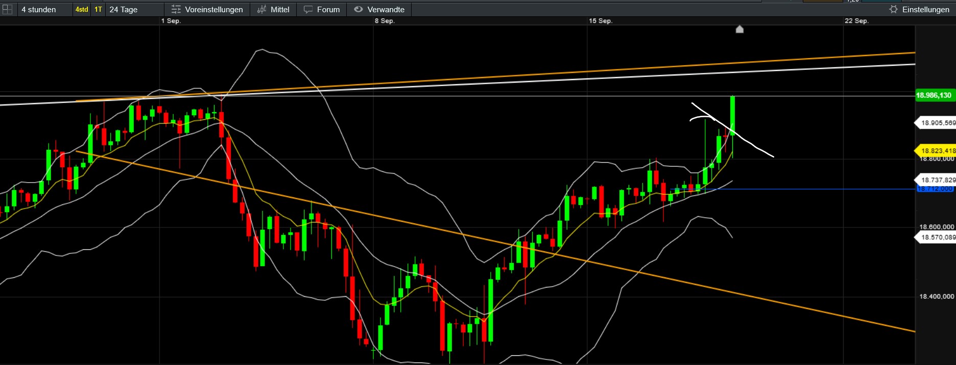 2024-QV-GDAXi-DJ-GOLD-EURUSD-JPY 1447959