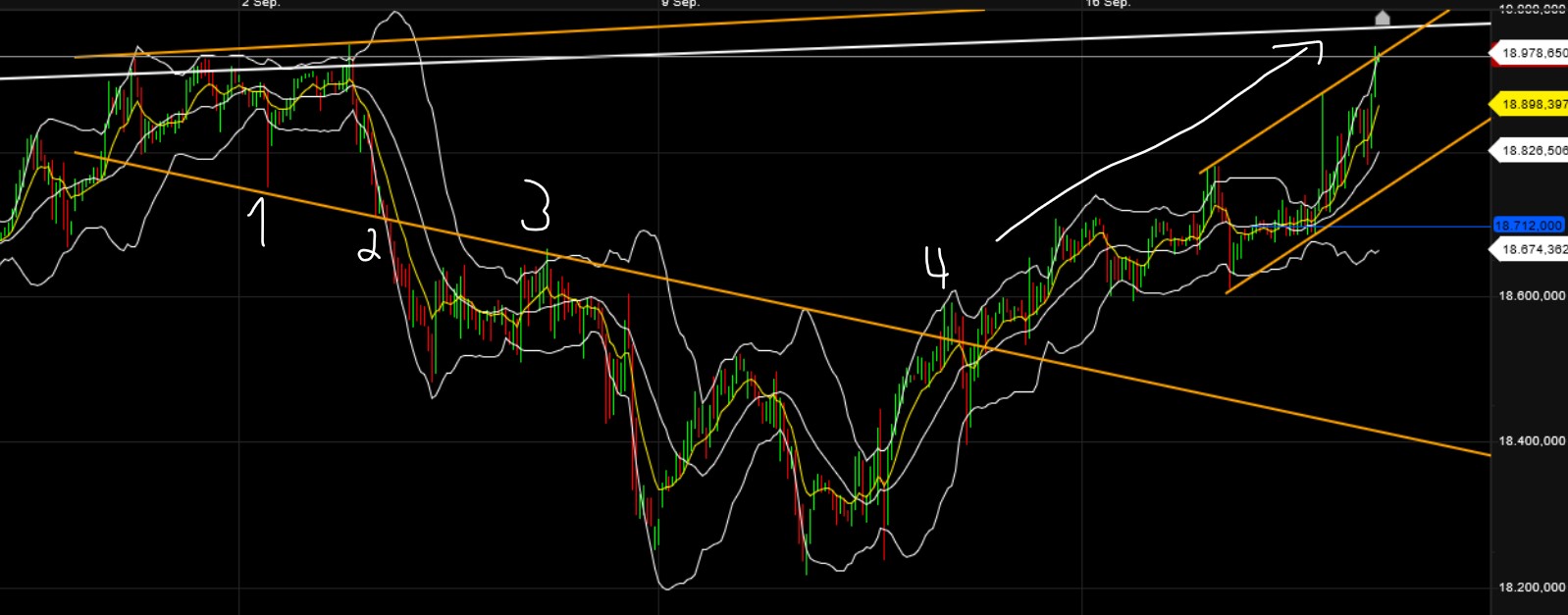 2024-QV-GDAXi-DJ-GOLD-EURUSD-JPY 1447983