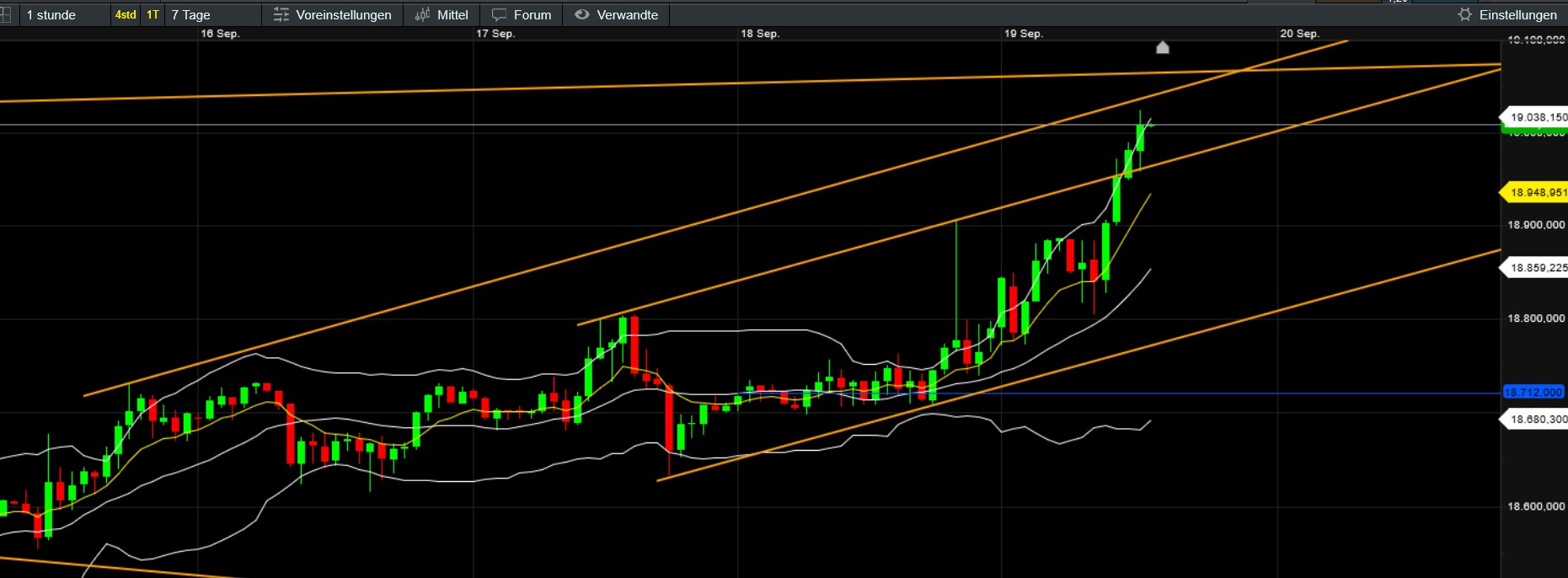 2024-QV-GDAXi-DJ-GOLD-EURUSD-JPY 1448006