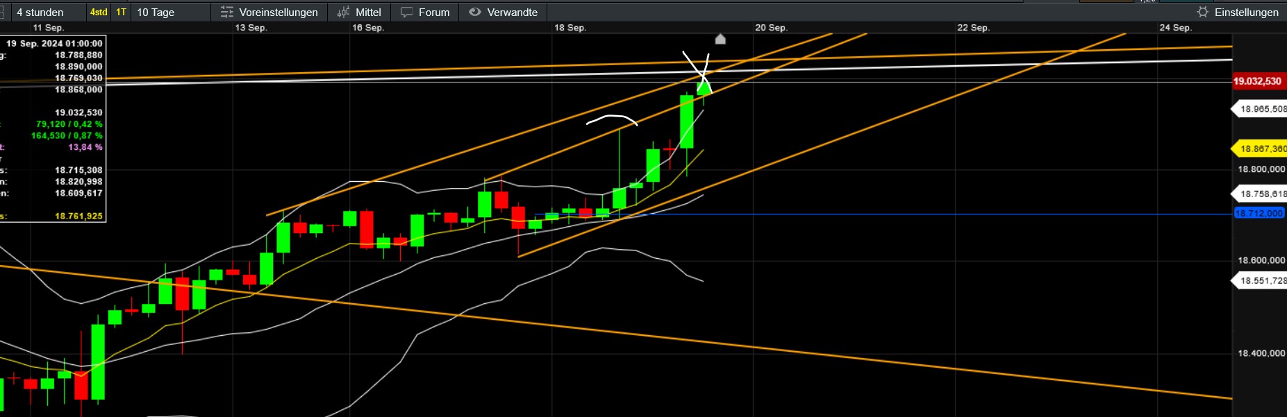 QuoVadisDax - das Original - Nachfolgethread 1448009