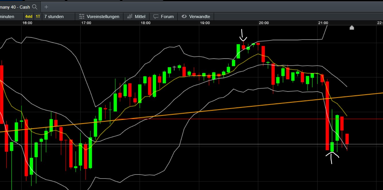 QuoVadisDax - das Original - Nachfolgethread 1448080