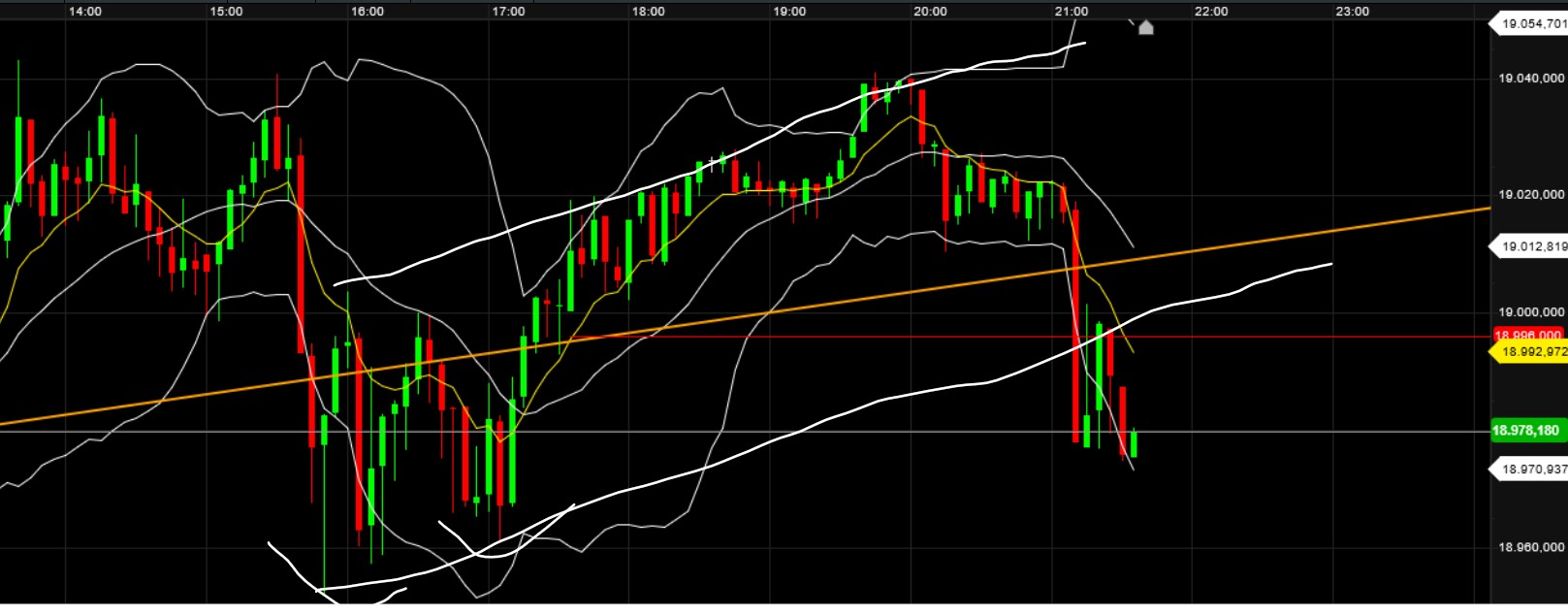 QuoVadisDax - das Original - Nachfolgethread 1448081