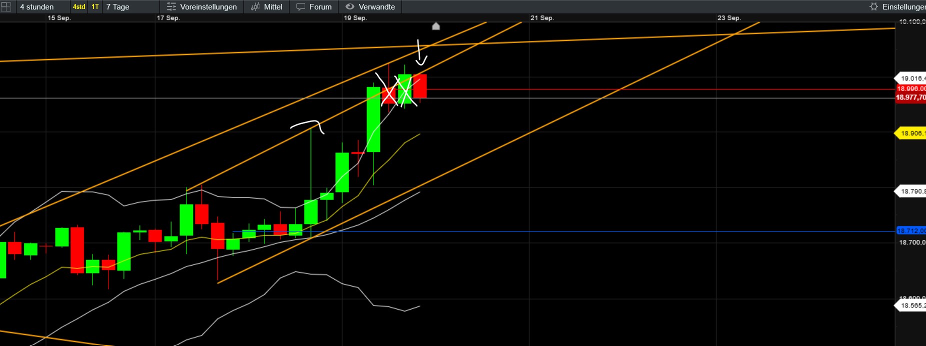 QuoVadisDax - das Original - Nachfolgethread 1448083
