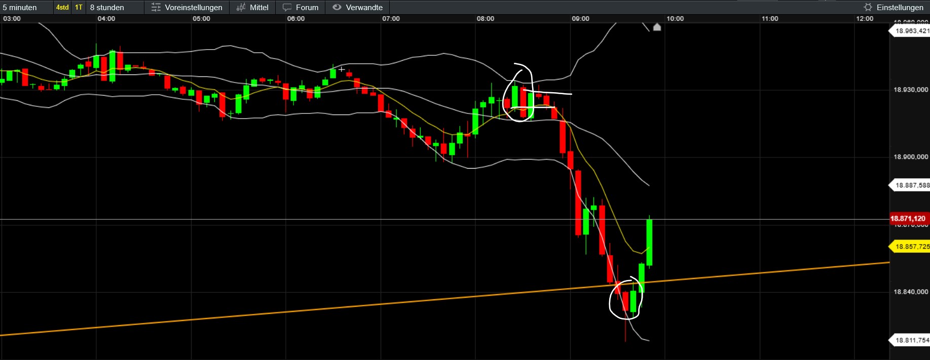 2024-QV-GDAXi-DJ-GOLD-EURUSD-JPY 1448115