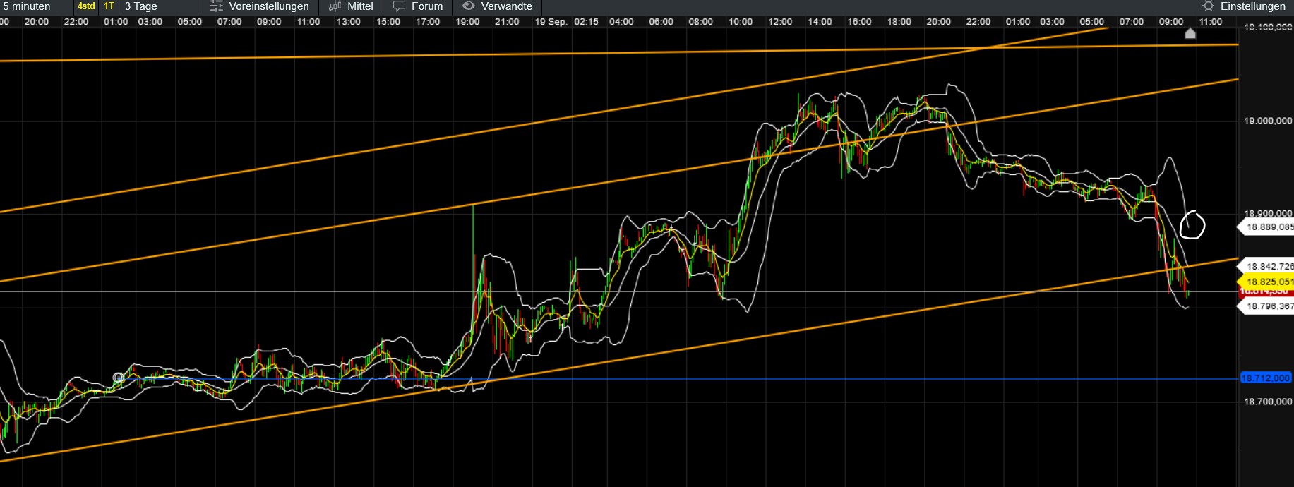 2024-QV-GDAXi-DJ-GOLD-EURUSD-JPY 1448124